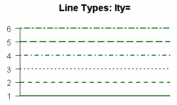 linetypes.png